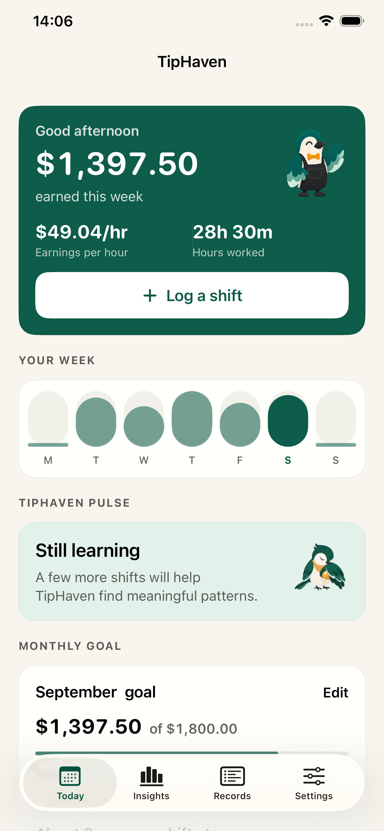 TipHaven Today showing weekly earnings, hourly earnings, hours worked, and a monthly goal